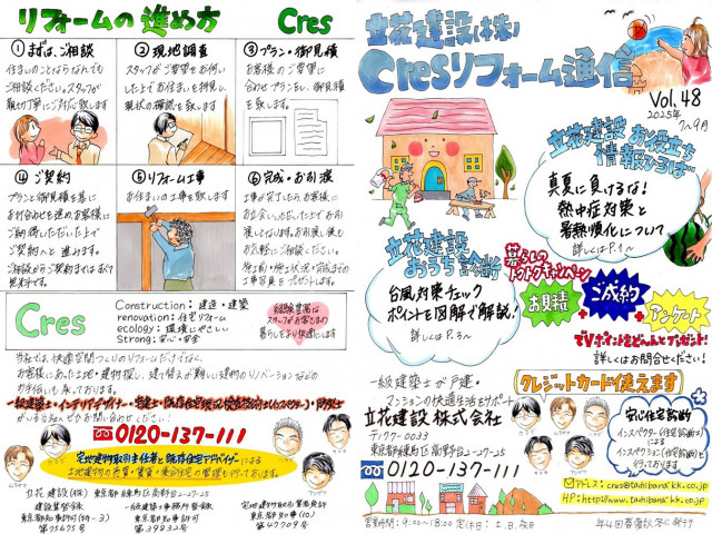 写真：
