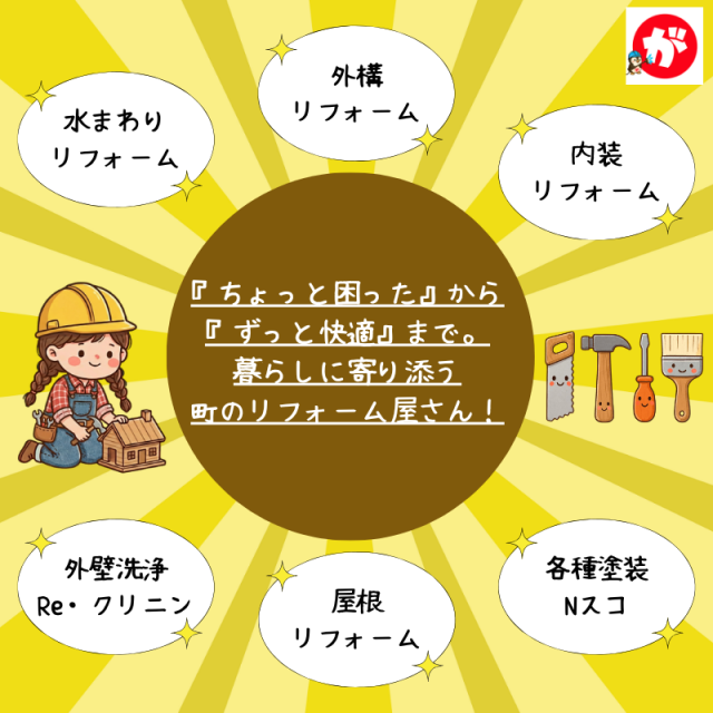 写真：住まいの「困った」を「笑顔」に変える地域密着のリフォーム店！お風呂などの水回り から、外壁洗浄「Re・クリニン」 、屋根カバー工法 まで対応。一番身近なリフォーム屋さんにご相談を。