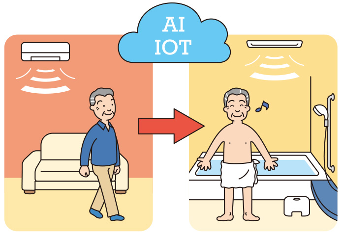 写真：AIやIoTはシニアにとって頼もしい味方