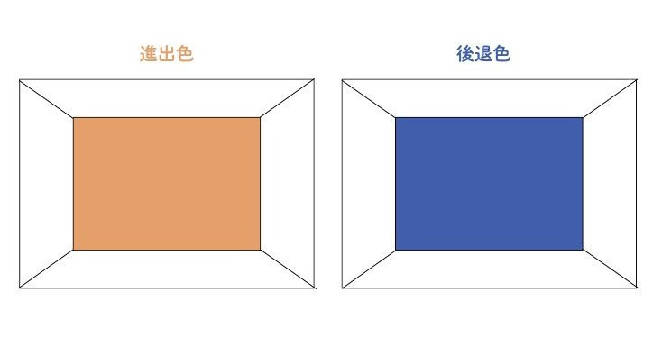 写真: