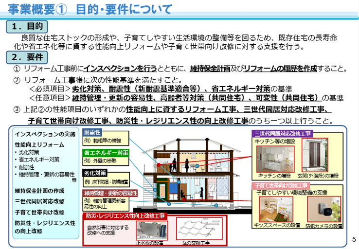 写真:
