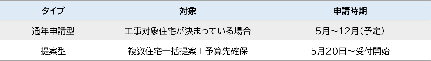 写真: