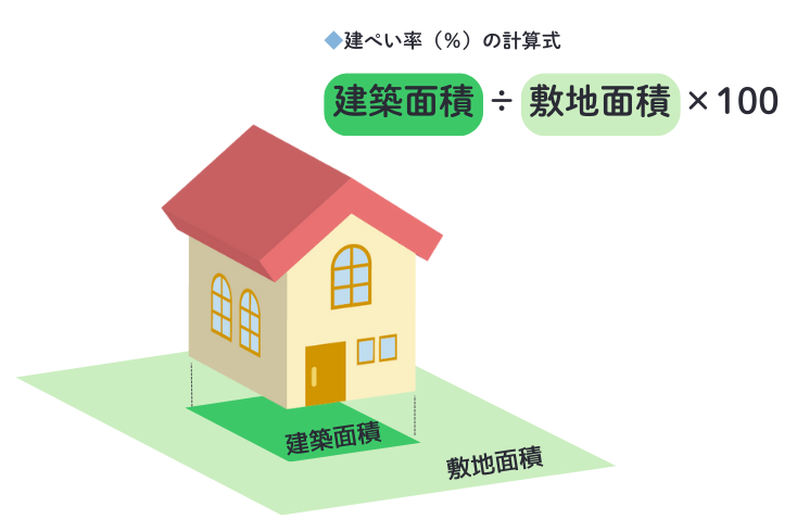 写真：
