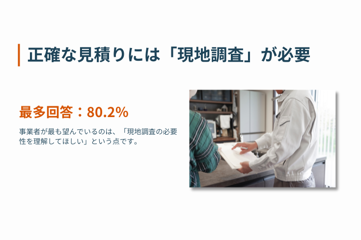 写真：