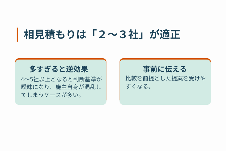 写真：６ 「相見積もり」も数が多すぎると逆効果に