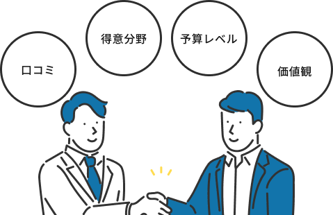 画像：リフォーム事業は顧客との信頼関係づくりからはじまります。